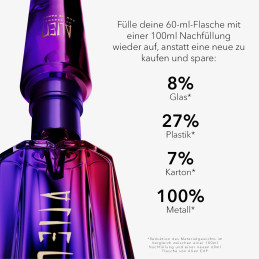 MUGLER Alien Hypersense Eau de Damen-Parfum